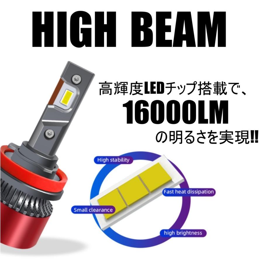 超高輝度 爆光 LED 16000LM ライムイエロー H8/H9/H11/H16/HB4 LEDヘッドライト LEDフォグランプ ライム イエローフォグ｜all-select｜04