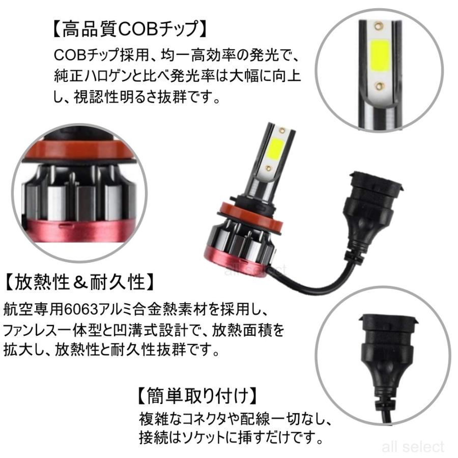 28000LM‼️H11✨アップルグリーンフォグランプ　ライト　最新LED LEDフォグランプ LEDヘッドライト H8/H9/H11/H16 アップル