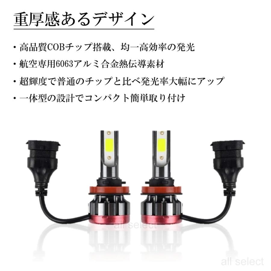 28000LM‼️H11✨アップルグリーンフォグランプ　ライト　最新LED 28000LM‼️H11✨アップルグリーンフォグランプ ライト 最新LED