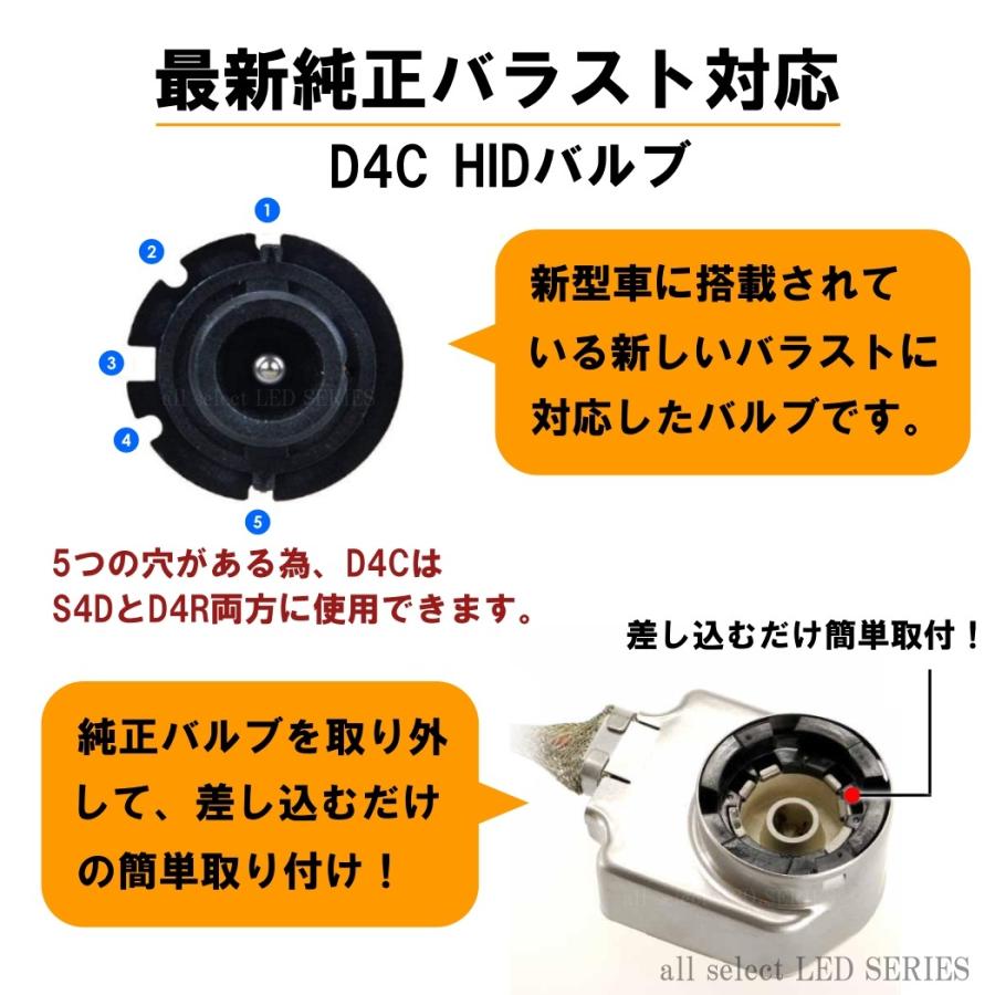 純正HID交換用 ヘッドライト HIDバルブ D4C D4S/D4R 2本 6000K/8000K