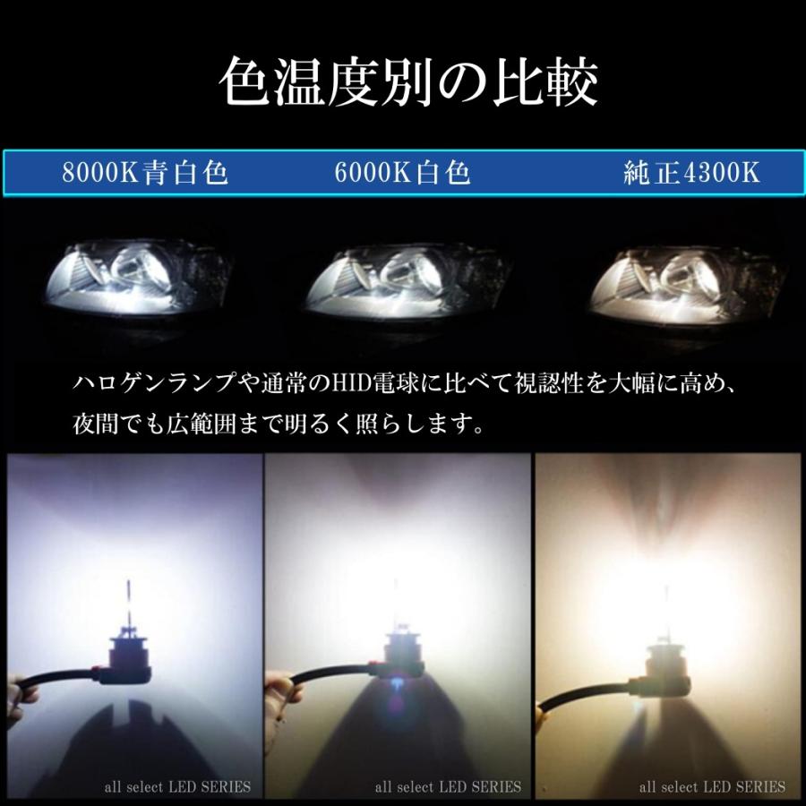 純正HID交換用 ヘッドライト HIDバルブ D4C D4S/D4R 2本 6000K/8000K