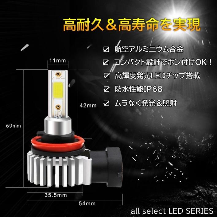 高輝度 LEDヘッドライト フォグランプ H8/H9/H11/H16/HB3/HB4 12000Lm 6000K 2本 車検対応 ポン付け 60w ホワイト｜all-select｜05