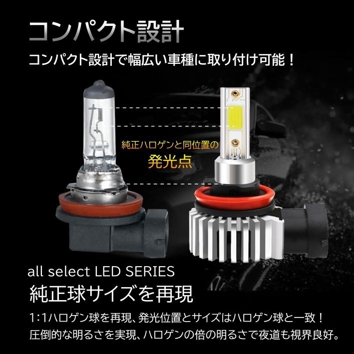 高輝度 LEDヘッドライト フォグランプ H8/H9/H11/H16/HB3/HB4 12000Lm 6000K 2本 車検対応 ポン付け 60w ホワイト｜all-select｜07