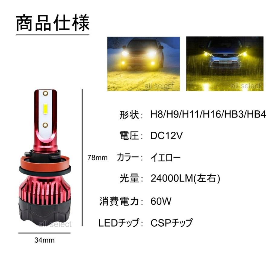 ヒートリボン式 LEDヘッドライト H8 H11 12v 20w 6500k