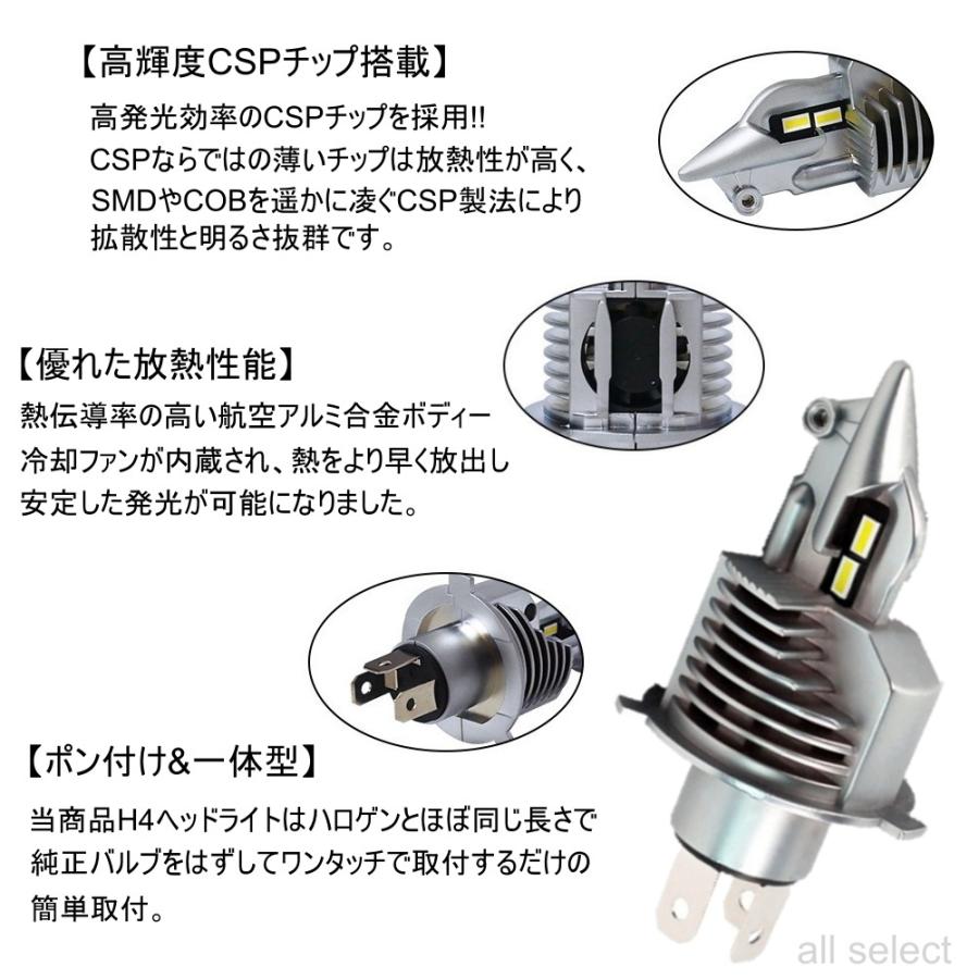 LEDヘッドライト H4 Hi/Lo 車検対応 高輝度16000LM ヘッドランプ 