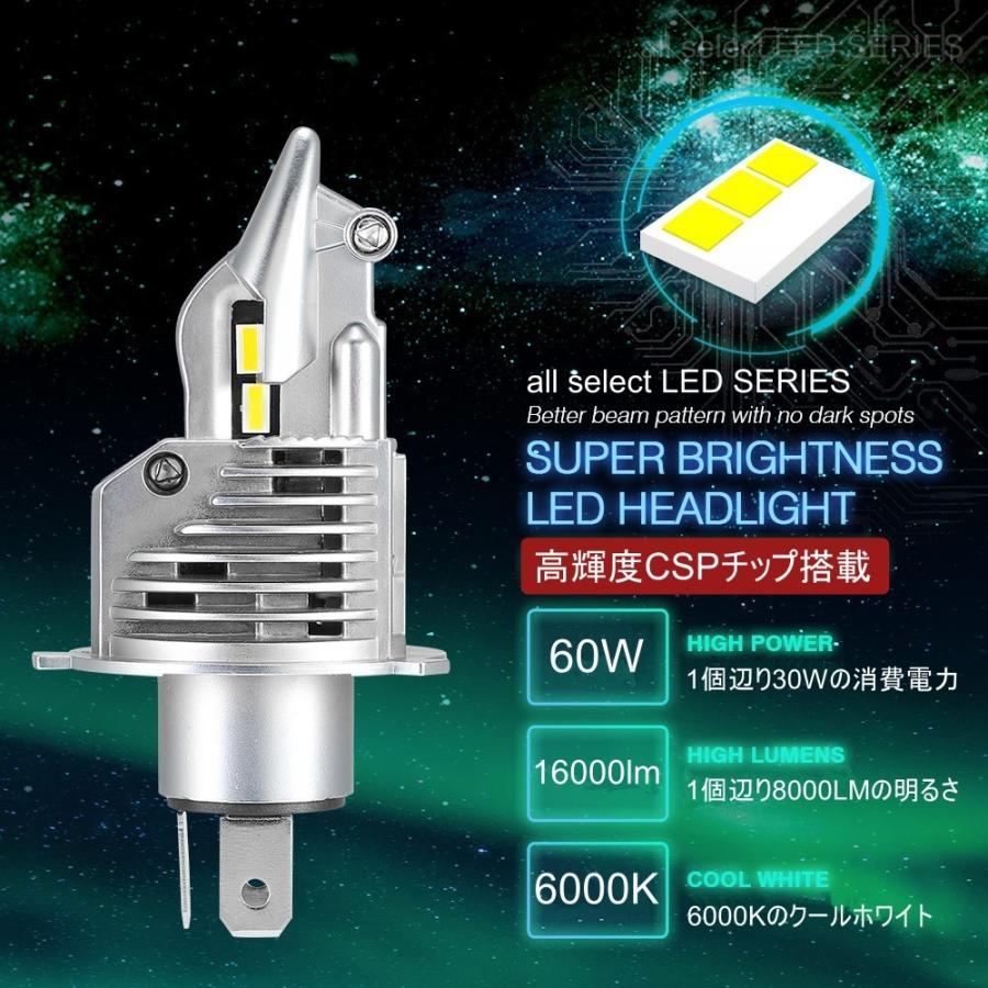LEDヘッドライト H4 Hi/Lo 車検対応 高輝度16000LM ヘッドランプ 