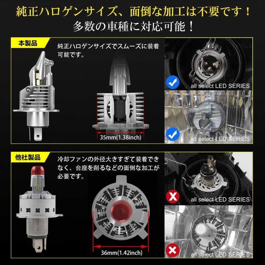 LEDヘッドライト H4 Hi/Lo 車検対応 高輝度16000LM ヘッドランプ ホワイト 6000K 爆光 車/バイク用  一体型 ledバルブ 1個 |  | 08