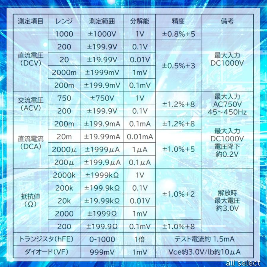 送料無料 デジタルテスター 電気測定器 電流 電圧 抵抗 直流 交流 対応 自動車整備 電子工作 マルチメーター 小型デジタルテスター バッテリー｜all-select｜03