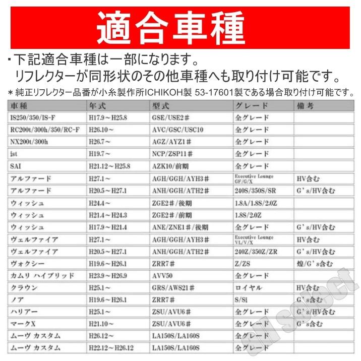 オープニング機能 LEDリフレクター シーケンシャルウインカー リフレクター トヨタ ダイハツ レクサス 汎用 テールランプ ファイバー 2本セット |  | 11