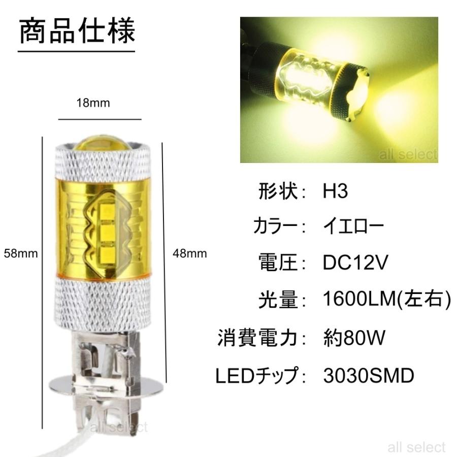 高輝度 LEDバルブ LEDフォグランプ H3 イエロー 2個セット 長寿命・省エネ 抜群の拡散性｜all-select｜02