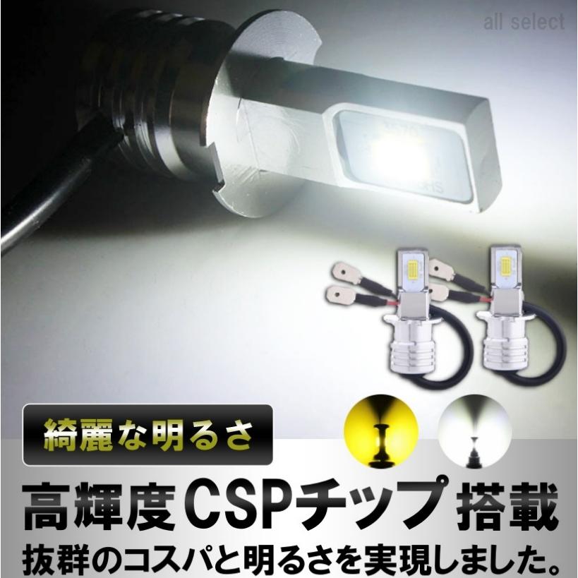 フォロ割CRDH80%HyperLemon 1ml CNP THXE H4CBH フォロ割CRDH80%HyperLemon 1ml CNP THXE H4CBH