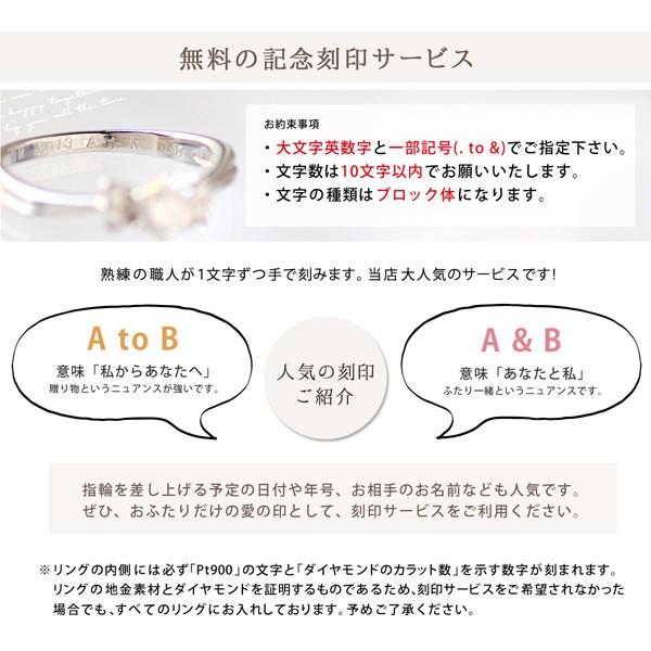 婚約指輪 ダイヤモンド プラチナリング 0.2ct プロポーズ用 刻印無料 オーダーの画像