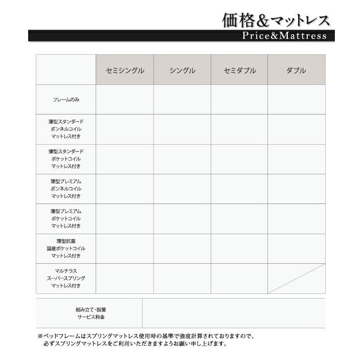 シングル 棚 コンセント付 大容量 ベッドフレームのみ 棚 コンセント付き 大容量 ベッドフレームのみ 【背面】 おしゃれ