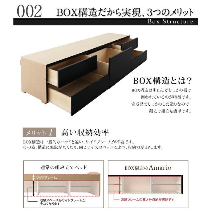 シングル 棚 コンセント付 大容量 ベッドフレームのみ 棚 コンセント付き 大容量 ベッドフレームのみ 【背面】 おしゃれ