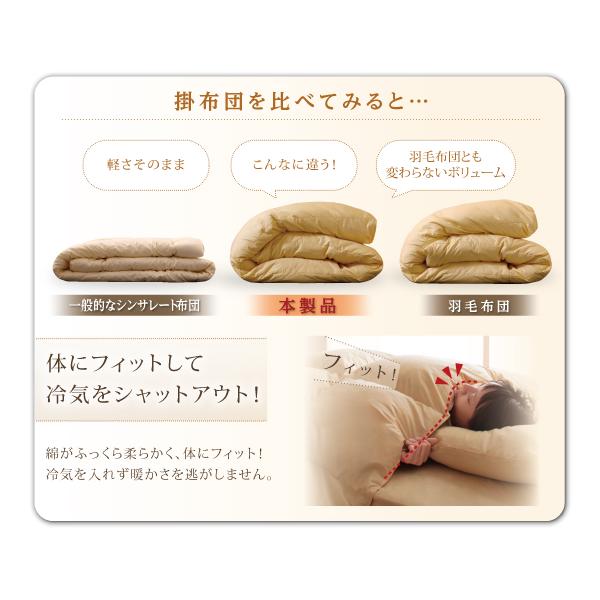 布団 8点セット プレミアム敷き布団タイプ ボリューム セミダブル8点セット 抗菌防臭 9色 高機能中綿 