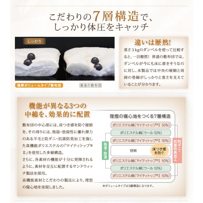 布団 8点セット プレミアム敷き布団タイプ ボリューム セミダブル8点セット 抗菌防臭 9色 高機能中綿 