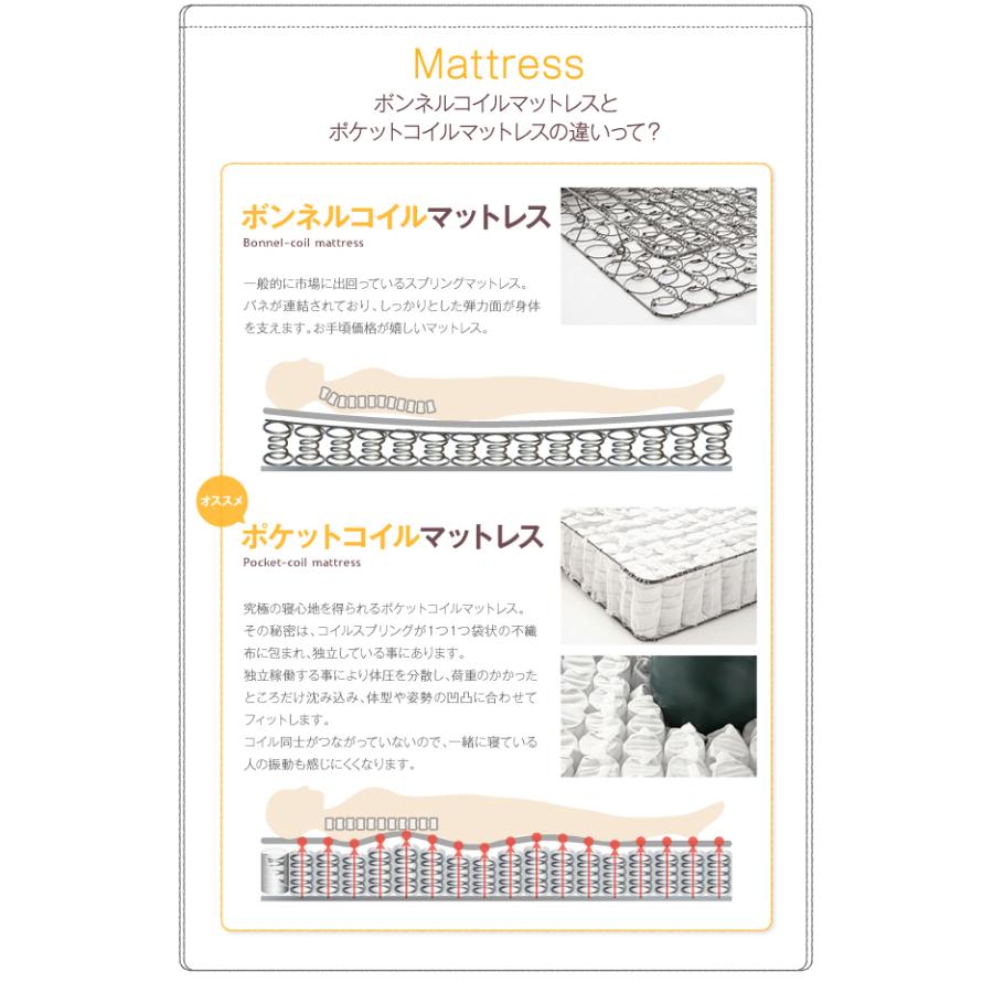 【ほぼ未使用】 収納ベッド 国産ポケットコイル セミダブル 【UO1361789354】(47514円)