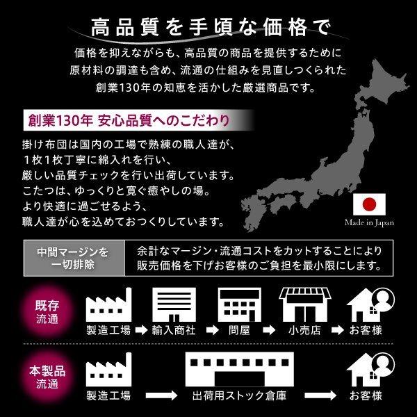 こたつ 掛布団\u0026敷布団 2点セット 4尺長方形 80×120 天板対応 ヴィンテージ 幾何柄織り おしゃれの画像