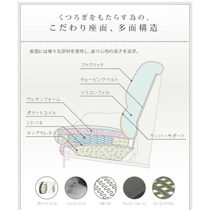 ハイバックソファ レザータイプ ソファ＆オットマンセット 3P 日本の家具メーカー おしゃれ｜alla-moda｜08