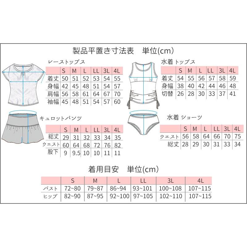 レディース 大きいサイズ 水着 タンキニ 体型カバー ママ 水着 トップス キュロット 4点セット 4l 3l Ll Sサイズ Alla Polacca Alla Polacca 通販 Yahoo ショッピング