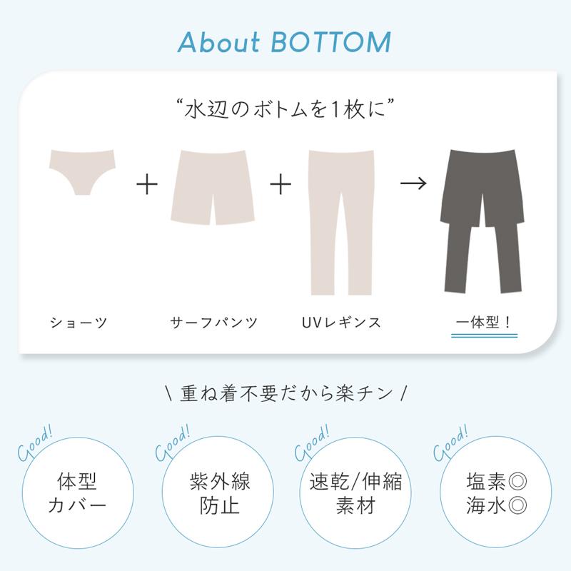 大きいサイズ 水着 レディース 体型カバー ラッシュガード タンキニ
