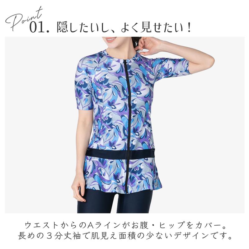 大きいサイズ フィットネス 水着 レディース タンキニ 体型カバー
