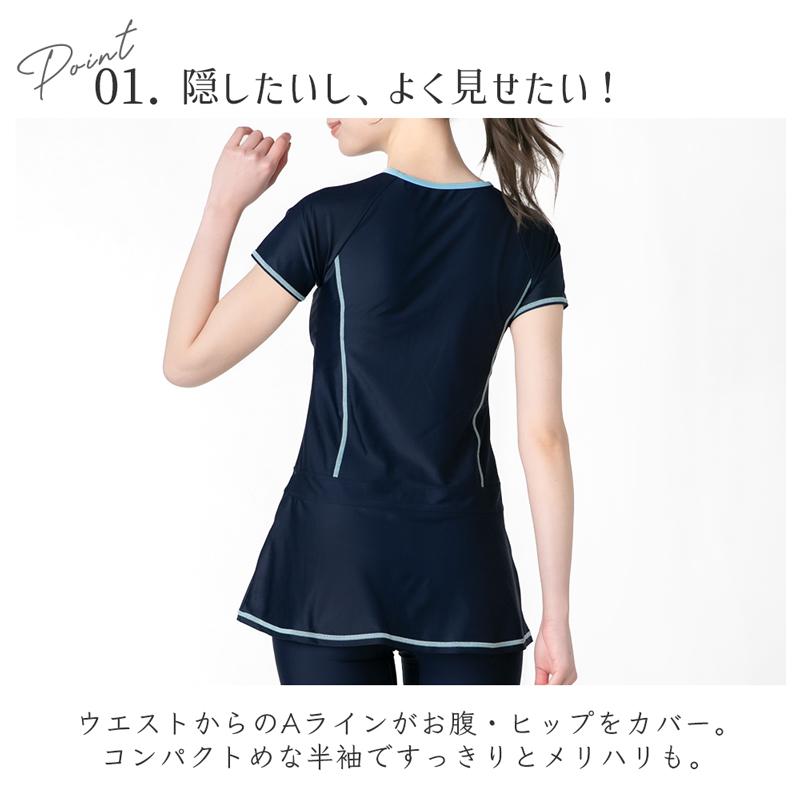 大きいサイズ フィットネス 水着 レディース タンキニ 体型カバー