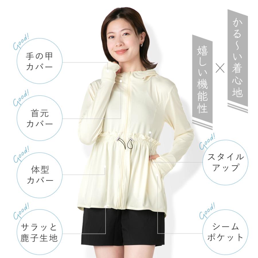 着る日焼け止め ラッシュガード レディース 大きいサイズ 水着 長袖