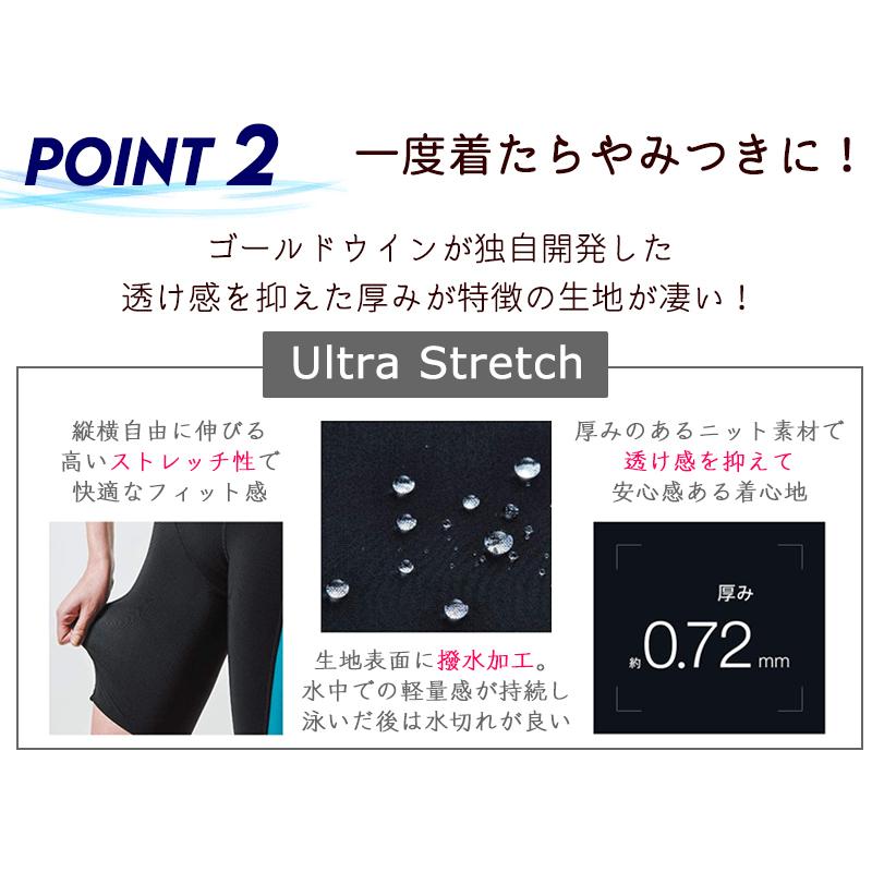 speedo（スピード） オールインワン フィットネス 水着 レディース