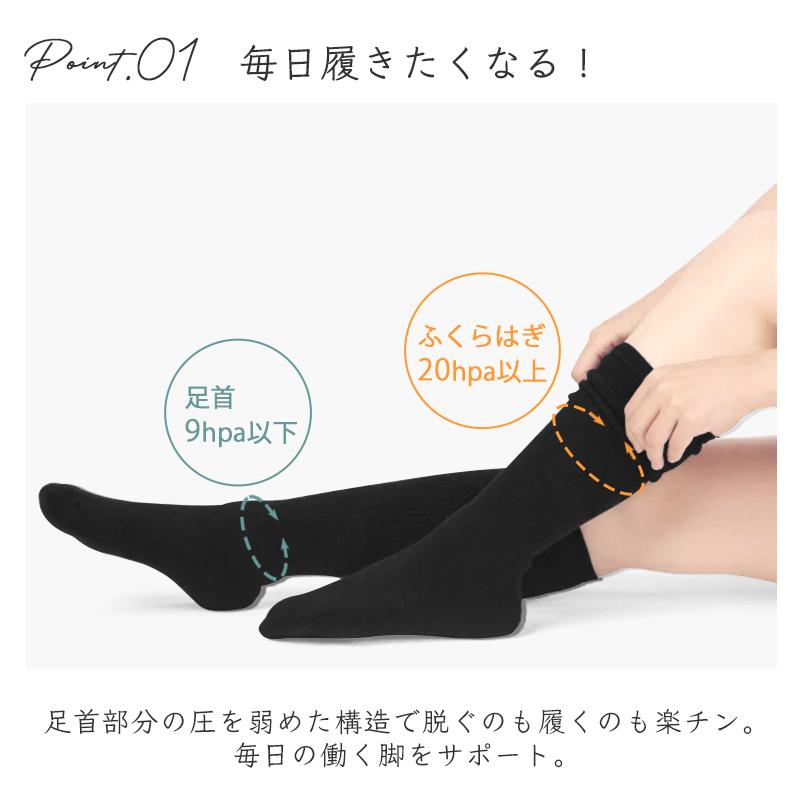 らく圧 ハイソックス 着圧 靴下 ソックス 膝下 履きやすい 脱ぎやすい