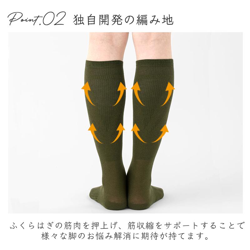 らく圧 ハイソックス 着圧 靴下 ソックス 膝下 履きやすい 脱ぎやすい