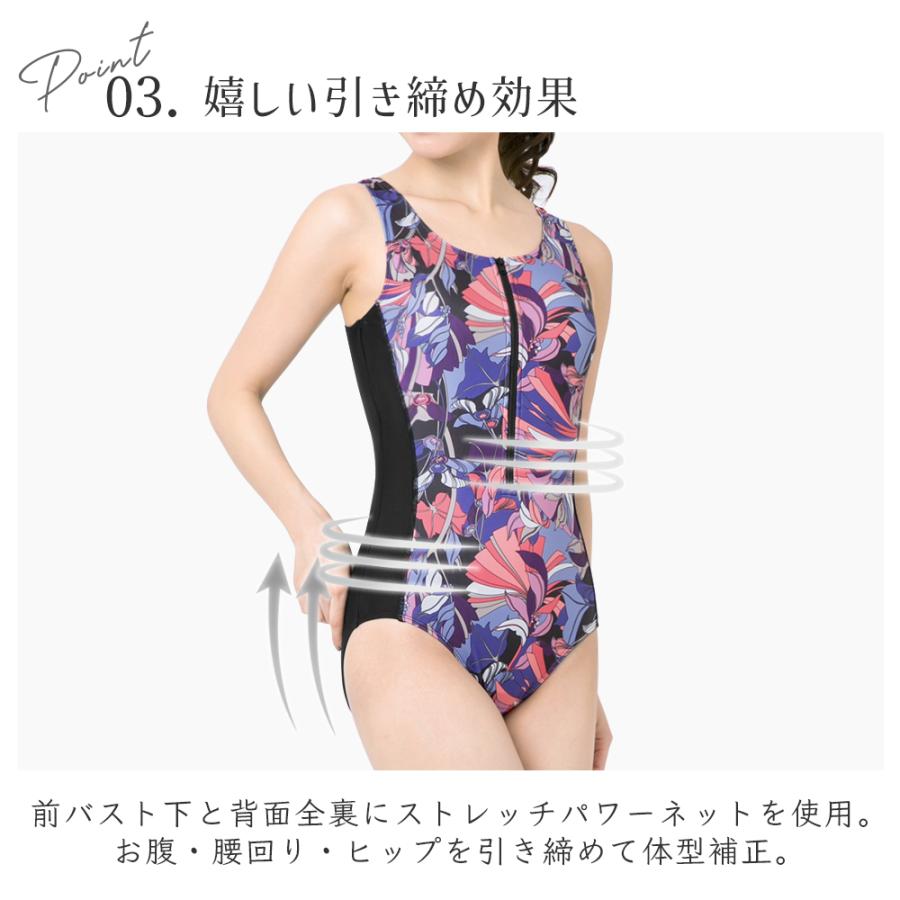 大きいサイズ 水着 フィットネス レディース ワンピース フィットネス
