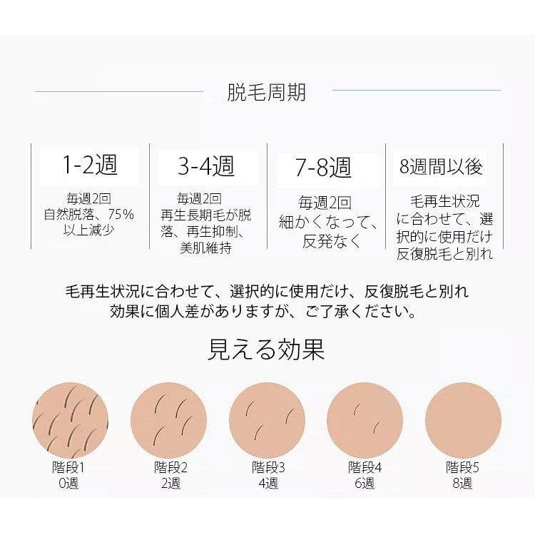 脱毛器 IPL 脱毛機 液晶LCDスクリーン搭載 家庭用脱毛器 美肌美容器 全身用 男女兼用 ムダ毛ケア 自宅｜allapparelshop｜10