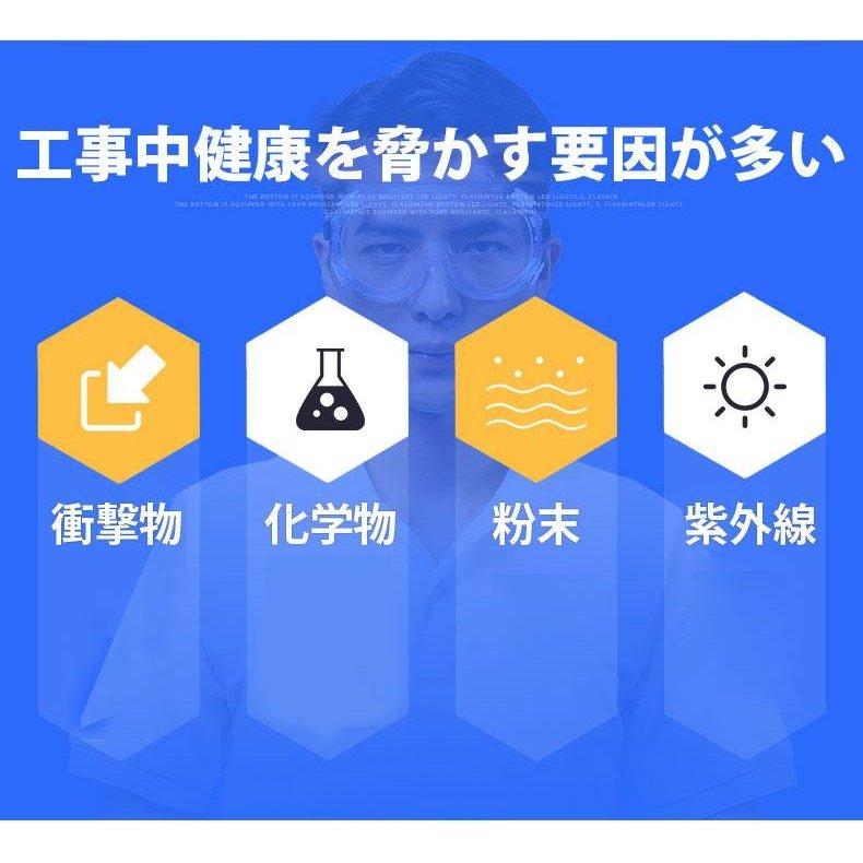 保護メガネ ゴーグル 作業用保護メガネ 防塵めがね?防塵ゴーグル 耐衝撃眼鏡 ポリカーボネート 安全メガネ 透明 風 砂 埃 破片対応｜allapparelshop｜07