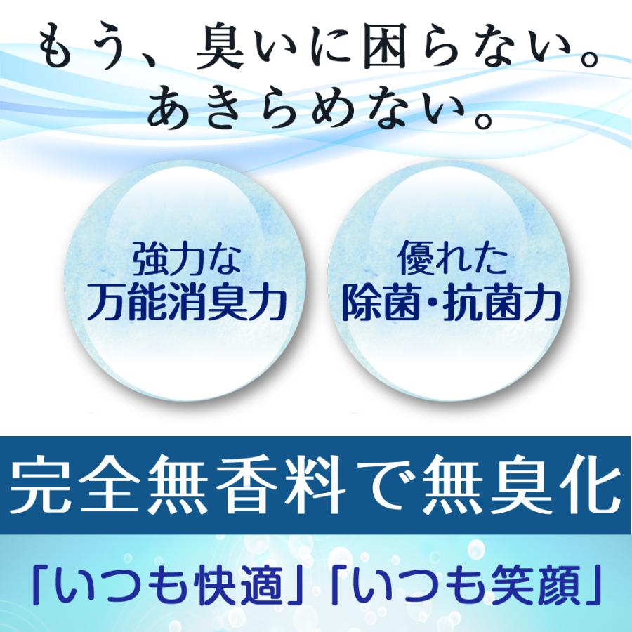 消臭スプレー 消臭剤 強力 業務用 無香料 部屋 車 靴 ペット 衣類 タバコ 介護 尿臭 おむつ 加齢臭 体臭 トイレ 無臭 0ml 1000ml 詰め替え セット Allbicca Set 業務用 消臭剤 オールビッカ公式 通販 Yahoo ショッピング
