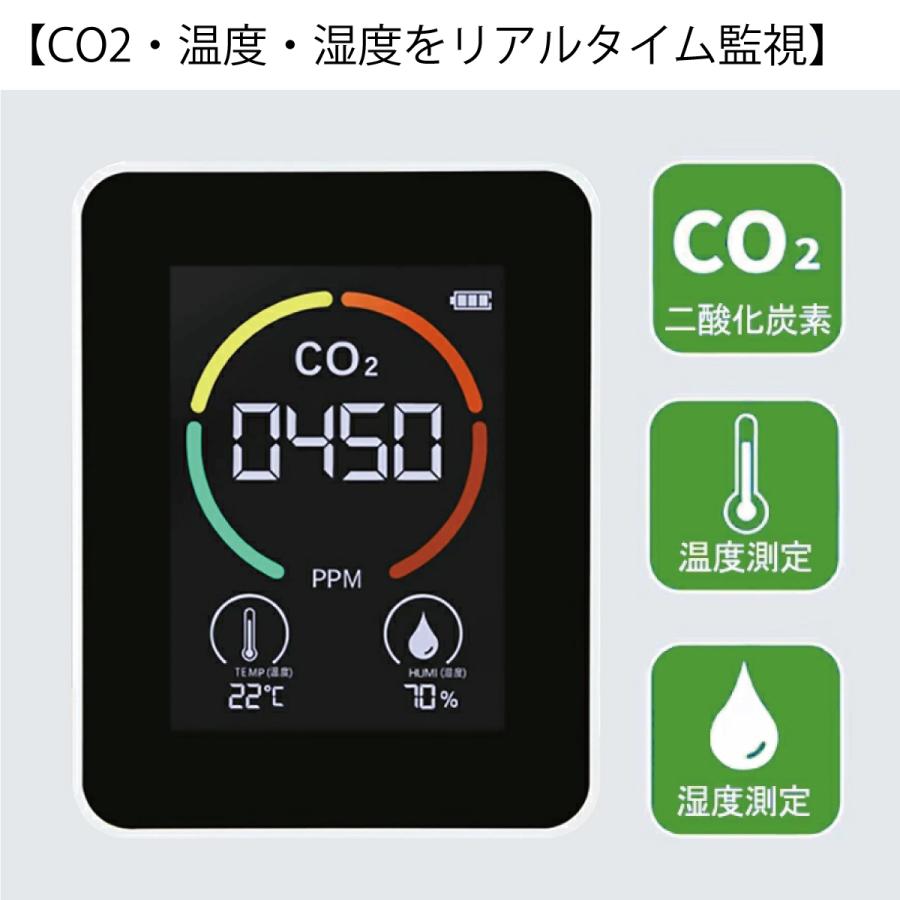 8/31まで【500円OFFクーポン】】換気の目安がひと目で分かる3in1 CO2モニター 二酸化炭素 温度 湿度 換気ココ キャンプ 車中泊 花粉症 眠気防止 トレーニング | miraiON | 08