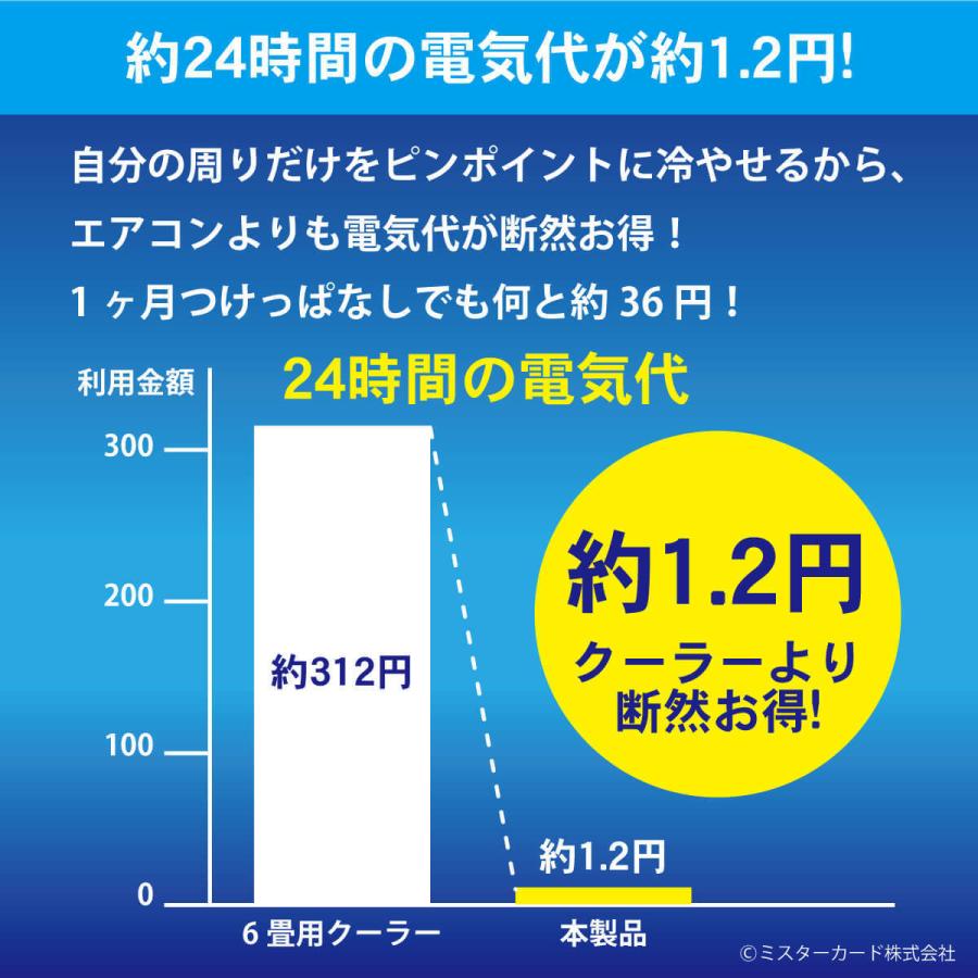 パーソナル冷風機 首振り機能付き エアコン 冷風機 加湿 省エネ 低騒音 アウトドア 熱中症対策 軽量 コンパクト 日本語説明書 MR-WTFN02-WH |  | 04