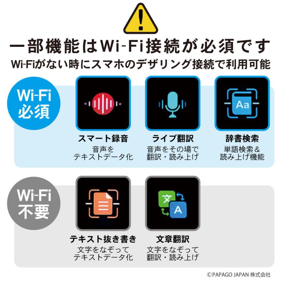 なぞってデジタル化！ ペン型翻訳スキャナー WorldPenScan Go スキャン
