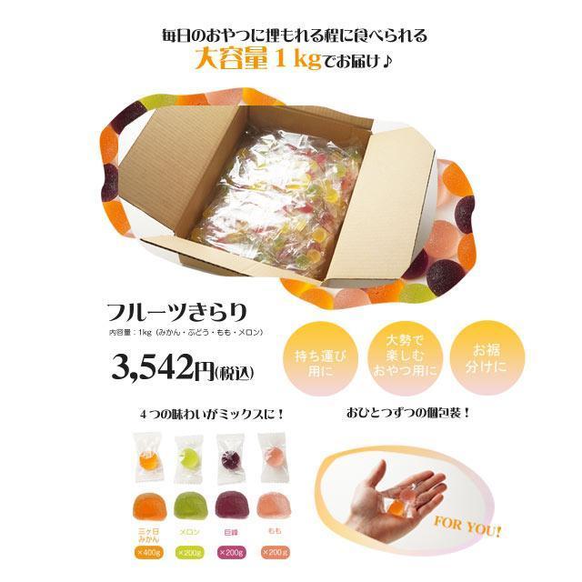 4種の国産果実の話題のペクチンゼリーフルーツきらり　1kg　ペクチンゼリー　フルーツゼリー　大ボリューム　山盛り　お徳用　みかん　巨峰　ピーチ　メロン |  | 11