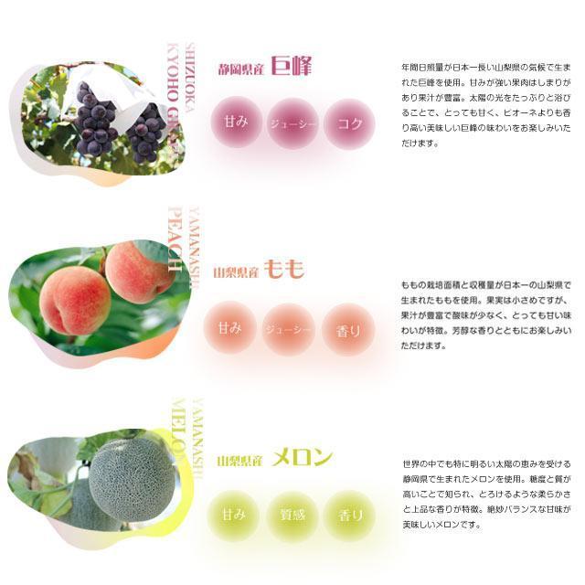 4種の国産果実の話題のペクチンゼリーフルーツきらり　1kg　ペクチンゼリー　フルーツゼリー　大ボリューム　山盛り　お徳用　みかん　巨峰　ピーチ　メロン |  | 09