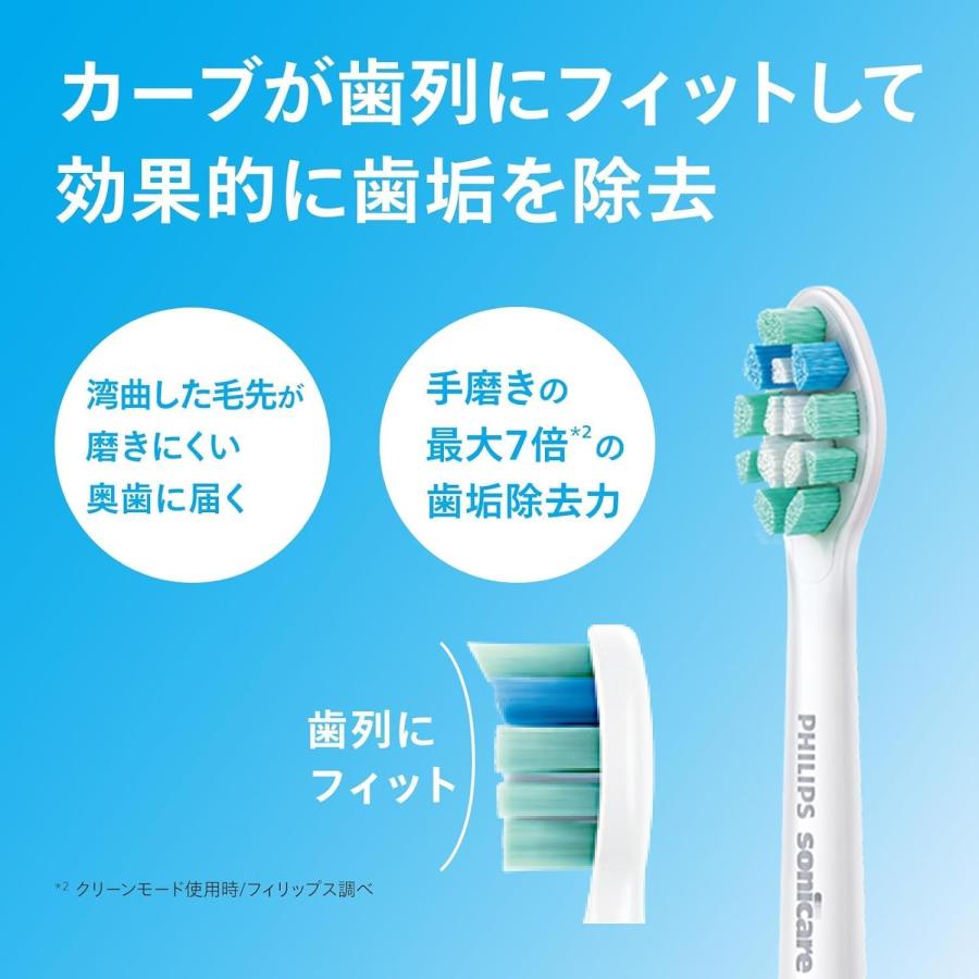 Philips（フィリップス） 替えブラシ ソニッケアー クリーンプラス (8