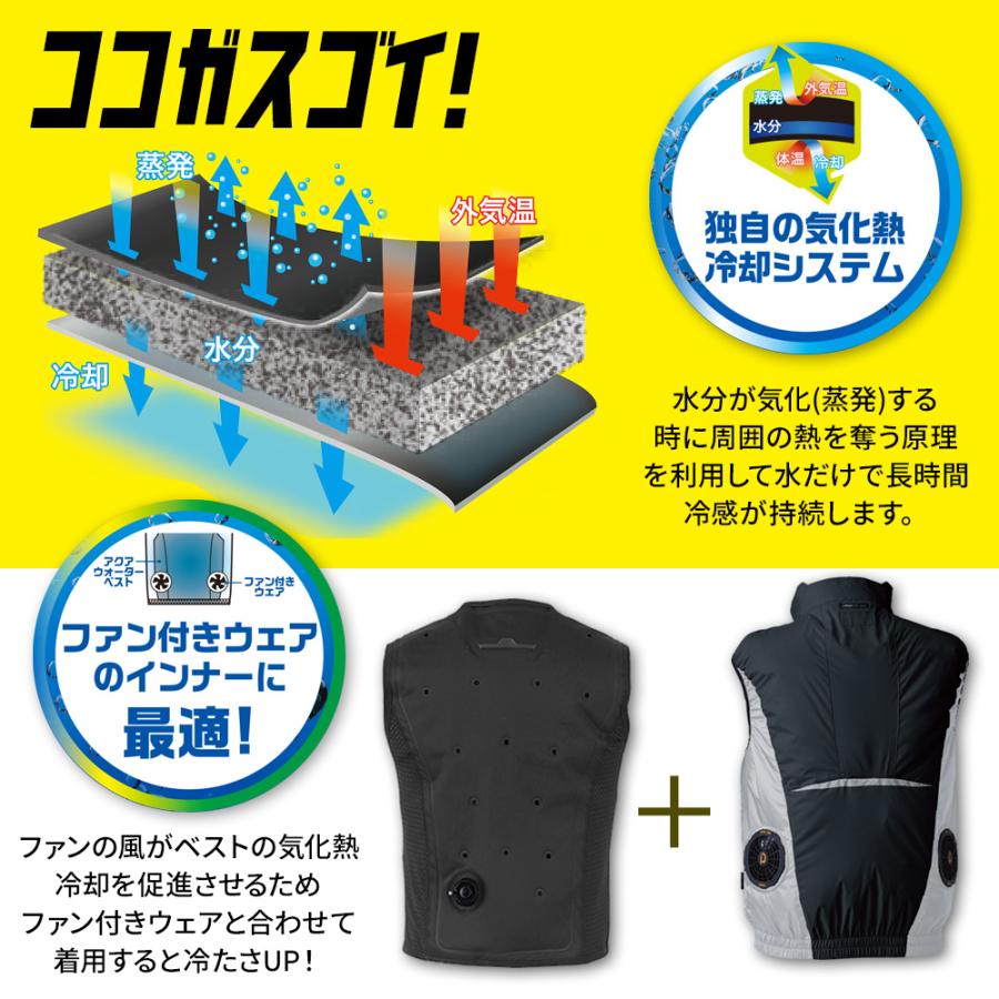 水冷ベスト アクアウォーターベスト クールベスト 熱中症対策 水冷ベスト アクアウォーターベスト クールベスト 熱中症対策