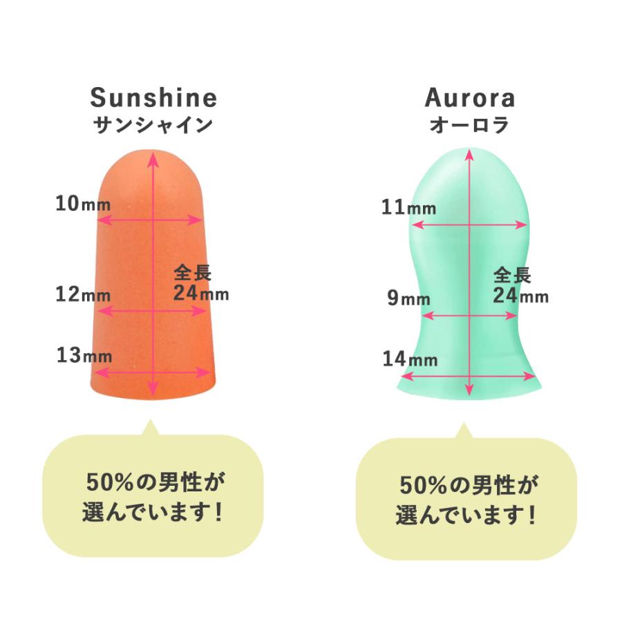 耳栓 お試しセット 高品質低反発フォーム ウレタン素材 男女兼用 安眠 快眠 就寝 飛行機 旅行 工事 読書 Ears Secret｜alleguretto88jp｜15