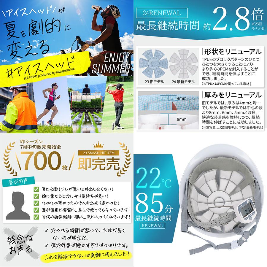 めちゃクール アイスヘッド（登録商標） 帽子用  クリア/Mサイズ/22℃  冷感グッズ 折り畳める メンズ レディース キッズ ICE HEAD | ブランド登録なし | 01
