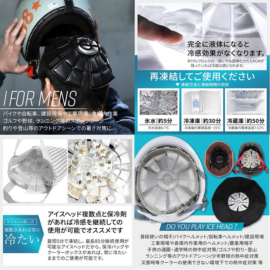 めちゃクール アイスヘッド（登録商標） 帽子用  クリア/Mサイズ/22℃  冷感グッズ 折り畳める メンズ レディース キッズ ICE HEAD | ブランド登録なし | 03