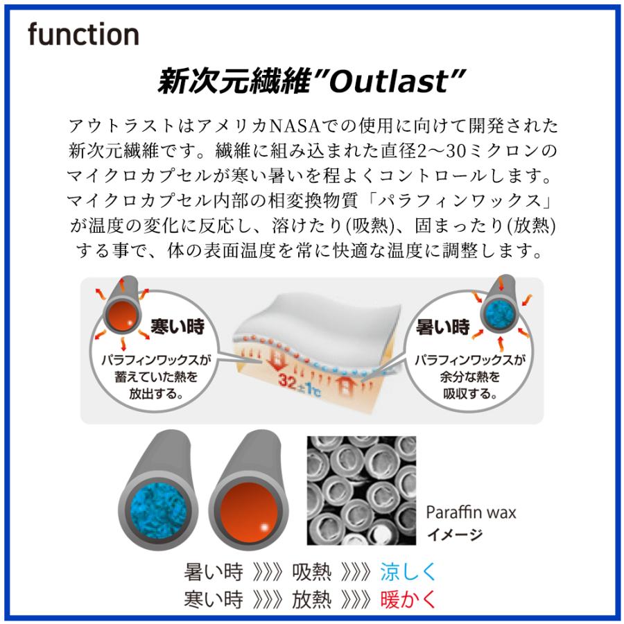 OVER THE FUNCTION ロングスリープクルーネックシャツ ブラック Lサイズ オールシーズン 丸首 男性 下着｜alleguretto88jp｜04