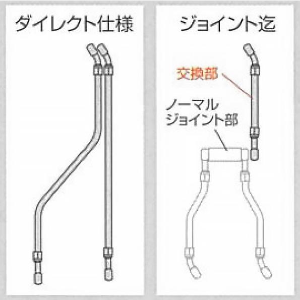 カワサキ FX400R 1985〜1987年式  100mmロング フロント ラバーブレーキホース｜alleguretto88jp｜05