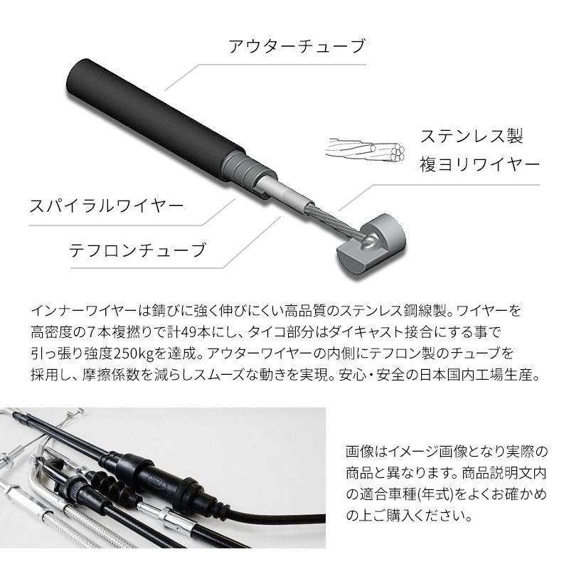 ヤマハ RZ250 1980〜1982年 4L3 RZ350 1981〜1982年 4U0 対応 ワイヤー