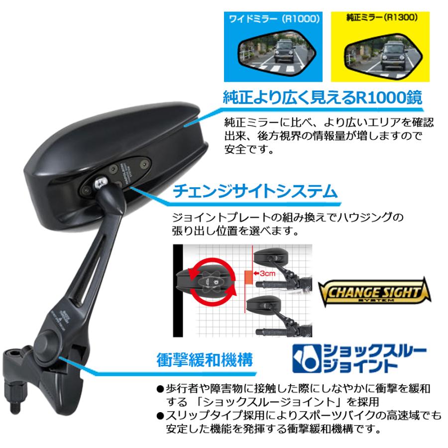 タナックス ミラー 2本セット左右共通 TANAX ナポレオン ナポミラ シャークミラー7 ネジ径 10mm ショートステー ブラック ハウジング × RAYSAVE｜alleguretto88jp｜03