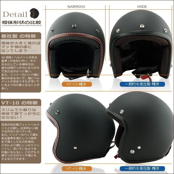 バイク ヘルメット ジェット スモールジェットヘルメット 開閉シールド 